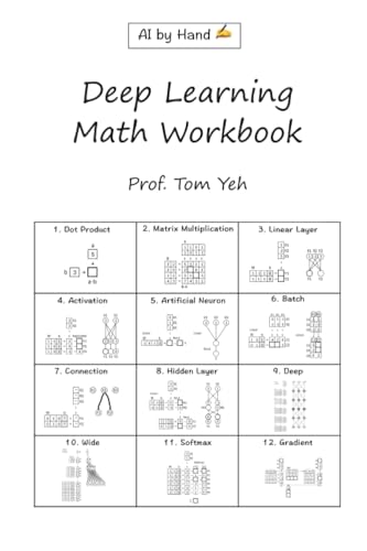 Cover for Deep Learning Math Workbook