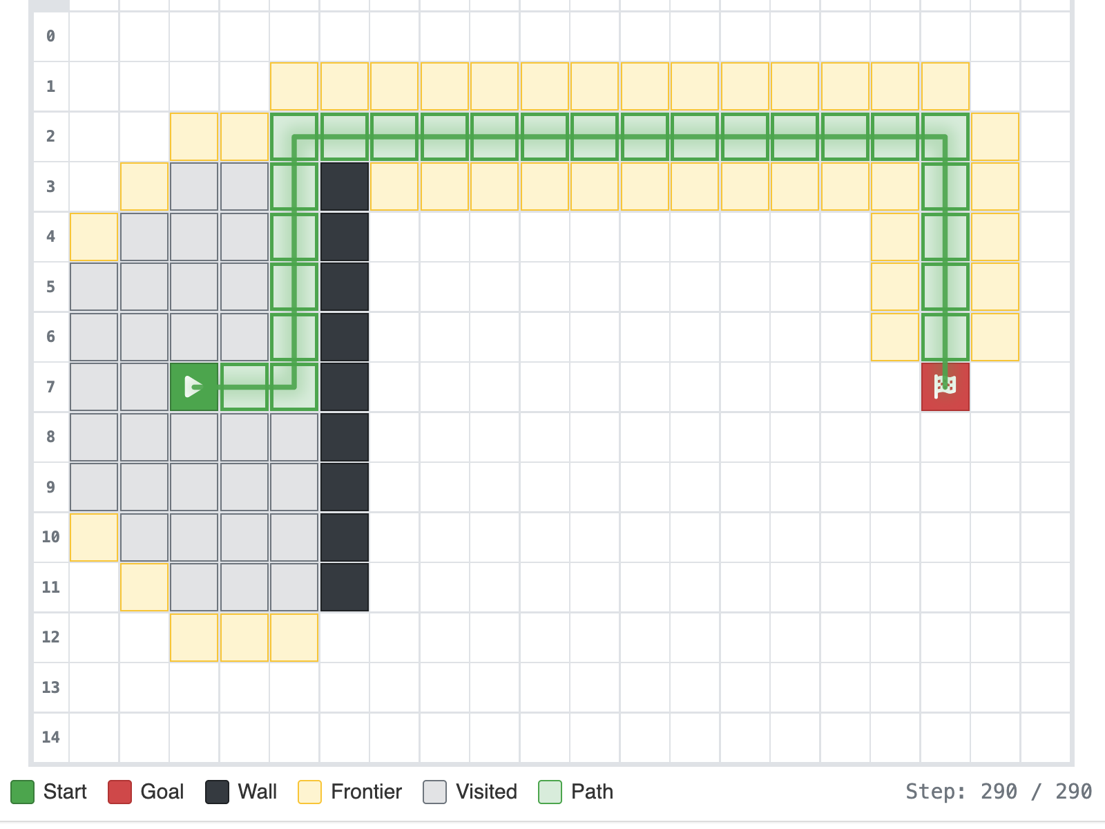 A* Pathfinding preview