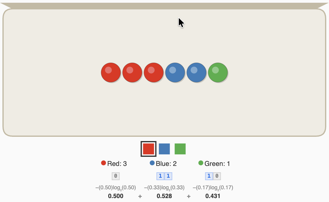 Shannon Entropy preview