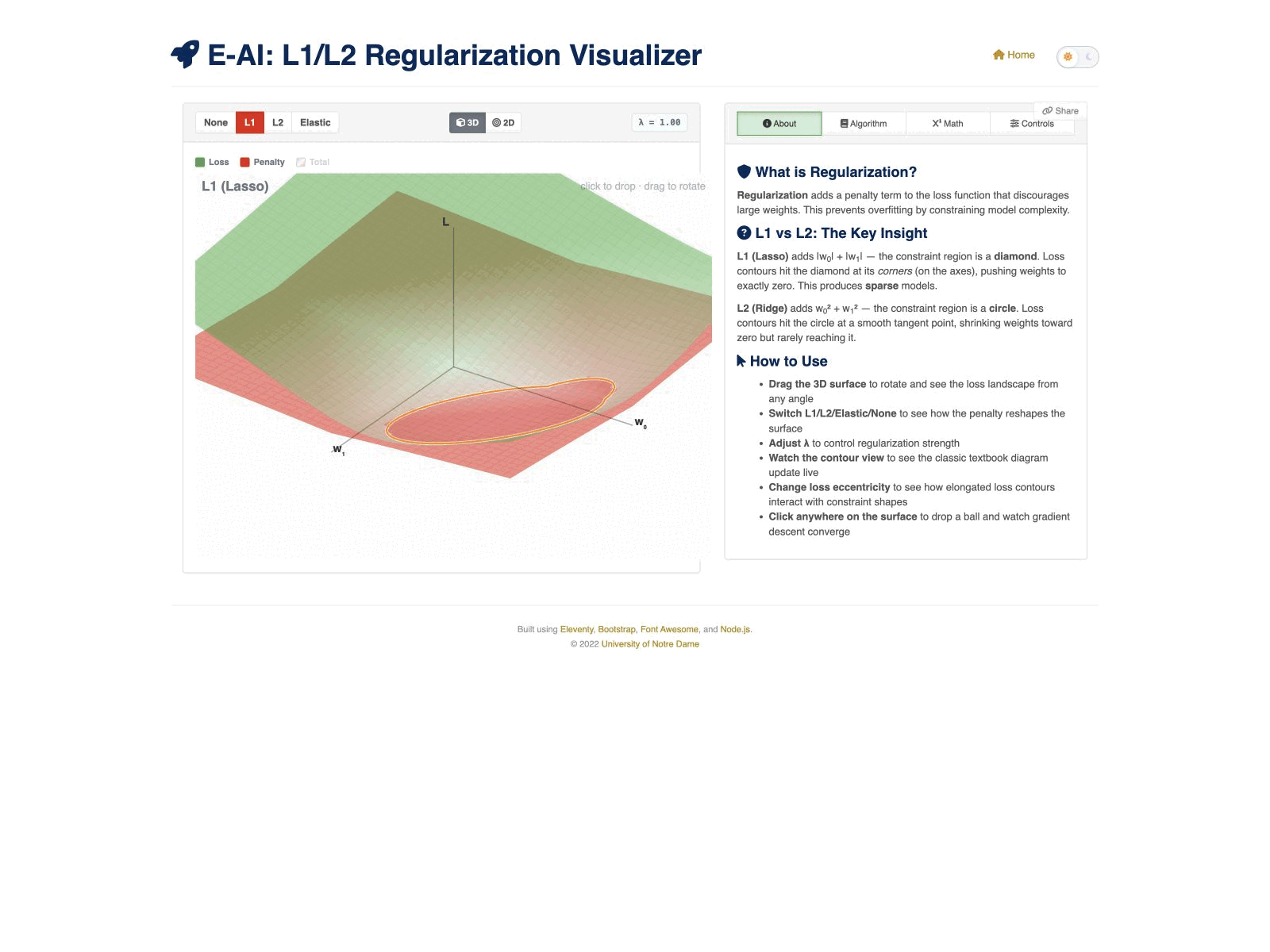 L1 & L2 Regularization preview