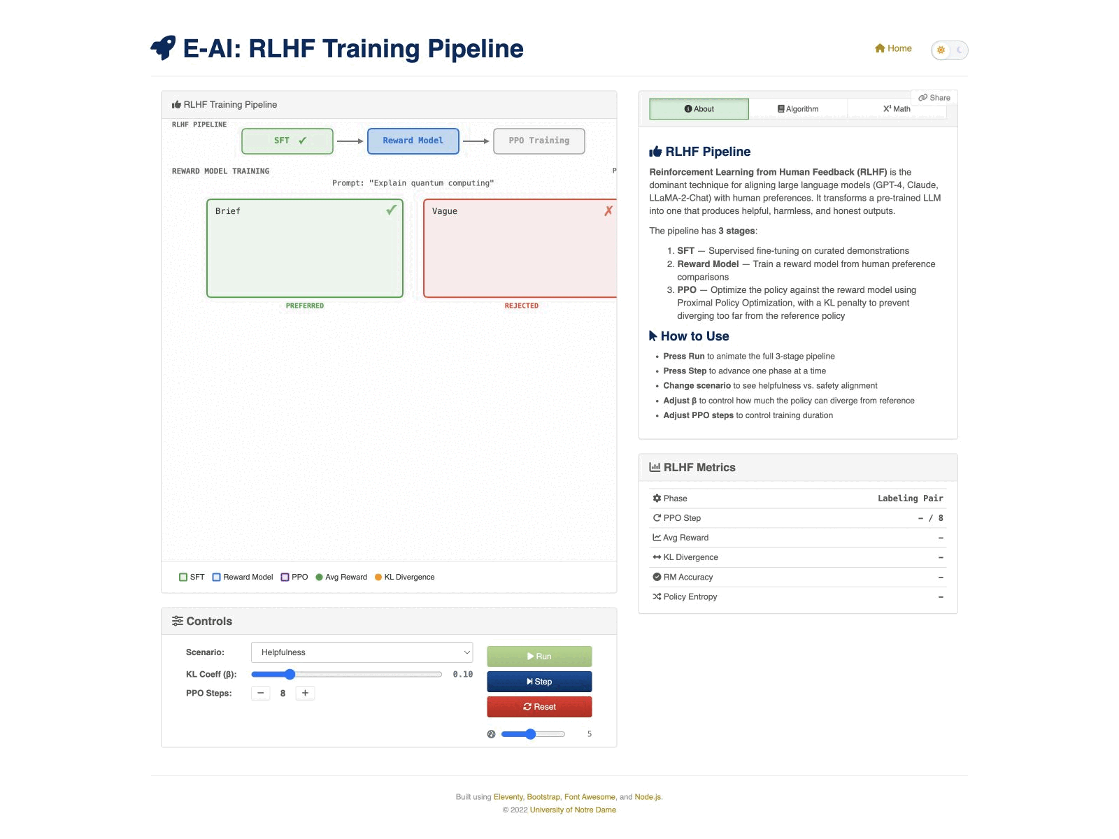 RLHF Pipeline preview