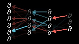 Backpropagation calculus | Deep Learning Chapter 4 thumbnail