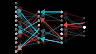 Backpropagation, intuitively | Deep Learning Chapter 3 thumbnail
